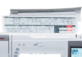 Shopty Macchina per cucire Janome MC9400 Consegna Veloce